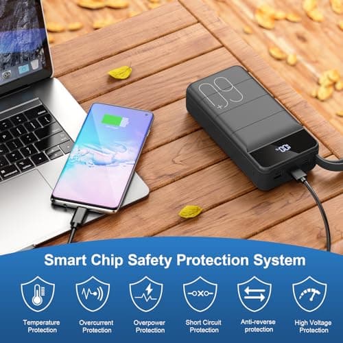 Portable Charger Power Bank 60000mAh Fast Charging 22.5W PD4.0 & QC 4.0 with USB C Battery Pack Charger Portable High Capacity Portable Phone Charger Power Bank for iPhone,Samsung,Travel (Black) - Thumbnail 2