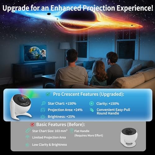 FlyLily Galaxy Projector for Bedroom, 13 in 1 Planetarium Star Projector with Solar System & Constellation, 360° Rotating Galaxy Light Projector, Space Night Light Projector for Kids Adults Gifts - Thumbnail 3