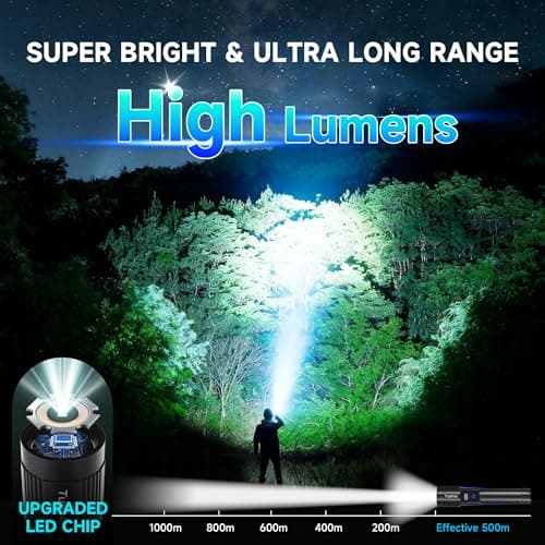 Tughlax 4Pack Rechargeable Flashlights High Lumens 10000LM, Super Bright Flashlight with LCD Digital Display, 5 Modes Adjustable Flash Light, LED Flashlight Powerful, Tactical Flashlights for Home - Thumbnail 2