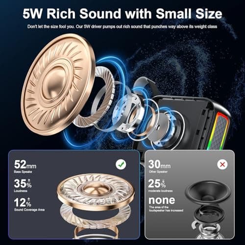 KASOHQEE Portable Bluetooth Speaker with RGB Lights, IPX5 Waterproof Wireless Speaker for Outdoor & Home, 5.4 Bluetooth, 15H Playtime, TWS Pairing, Lightweight Hiking Speaker Support TF/USB/AUX - Thumbnail 2