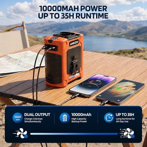 AMKEN Waist Fan, 10000mAh Rechargeable Belt Clip Fan, 59ft/s Airflow, 6-Speed 18500RPM Wearable Cooling with Bottom Air Intake, LED SOS Warning Light, Charge 2 Phones for Jobsite Camping - Thumbnail 3