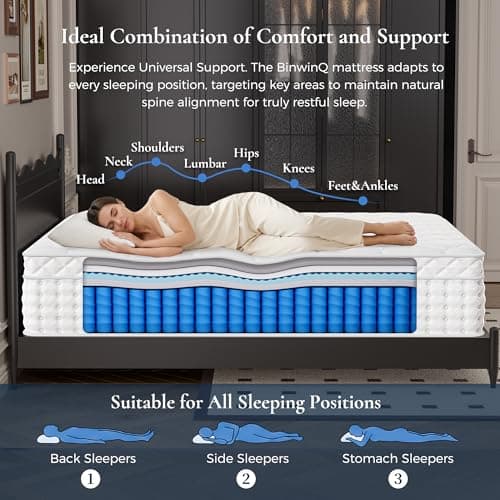 BinwinQ 12 Inch Queen Mattress in a Box,Plush Hybrid Cooling Gel Memory Foam & Pocketed Coils, CertiPUR-US Certified, Pressure Relief, Motion Isolation - Thumbnail 5