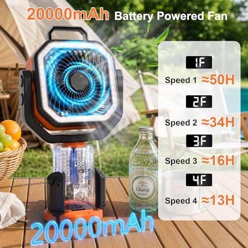 Vicsoon Portable Rechargeable Fan with Stand,20000mAh Battery Powered Camping Fan with LED Lantern& Remote,Cordless,4 Speeds Wind,Timer for Travel Tent, Fishing,Rv Camping Essentials-Orange - Thumbnail 2
