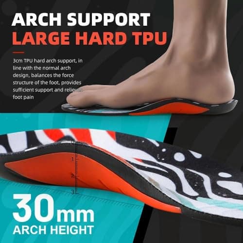 Premium Arch Support Shoe Insoles with U-Shaped Heel & 3cm TPU Support – Relief for Plantar Fasciitis, Flat Feet, Heel Pain Comfort Cushions Inserts Sneakers(Mens 6-6.5 | Womens 8-8.5 (9.84 Inch)) - Thumbnail 5