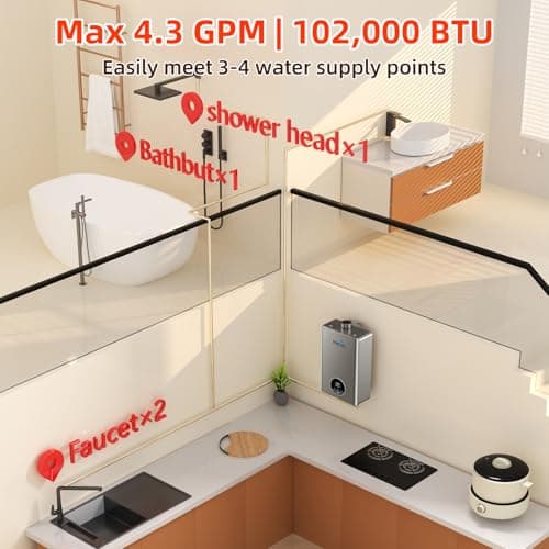 RIWORY 102000 BTU Natural Gas Tankless Water Heater, Max 4.3 GPM Intelligent Constant Indoor Instant Gas On Demand Hot Water Heater Tankless with Freeze Protection, 3/4" NPT, for 3-4 Water Points - Thumbnail 2