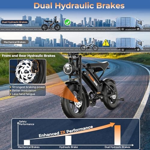 Tamobyke T16 Electric Bike for Teens & Childs, 1000W Motor 48V15.6Ah Removable Battery, 30MPH Off-Road Electric Bicycle,16"Fat Tire Ebike for Kids, 7-Speed,Dual Hydraulic Brakes, Fits Riders 5'0"-5'7" - Thumbnail 6