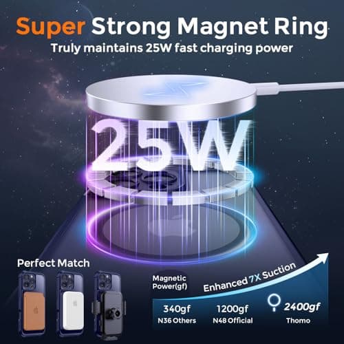 Thomo Magnetic for iPhone 16 Pro Max Case, [Full Camera Protection] [Compatible with Magsafe] Military-Grade Shockproof, Anti-Fingerprint Translucent Matte Phone Case,Deep Blue - Thumbnail 3