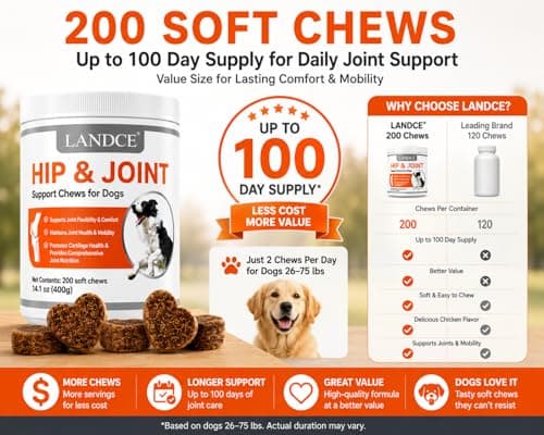LANDCE Hip and Joint Chews for Dogs, 200 Soft Chews with Glucosamine Chondroitin, MSM, Green Lipped Mussel, UC-II Collagen & Hyaluronic Acid, Mobility Support for Dogs - Thumbnail 2