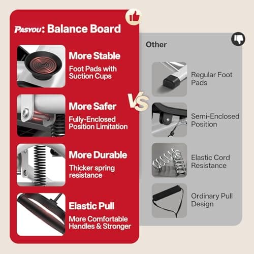 PASYOU Balance Board for Adults, Rock Stepper for Exercise at Home, Simulate Ski Machine with Resistance Band & LCD Display, 330lbs Weight Capacity, Ski Balance Trainer for Full Body - Thumbnail 3