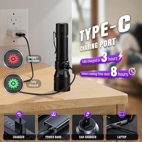 DARKDAWN 3 in1 Super Bright Flashlight & UV Flashlight 395nm, High Lumens USB Rechargeable Ultraviolet Blacklights,Handheld Portable Flash Lights for Camping, Outdoor Adventure, Pet Urine Stains - Thumbnail 6