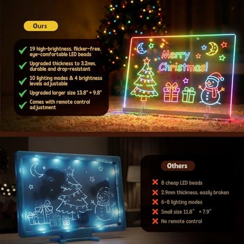 17'' Led Drawing Board for Kids - Flicker-Free LED Note Board, 10 Light Effects & 4 Light Intensities Drawing Tablet, Gifts for Girls Boys Aged 4-12, Doodle Glow Pad with Controller, 12 Markers - Thumbnail 5