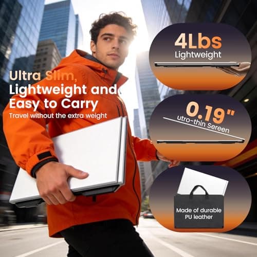 SMISEACOW Triple Laptop Screen Extender 15.6", 1080P FHD IPS 0.18" Ultra-Slim & 3.9 lbs, Plug-Play Portable Triple Monitor for Laptops Fits 13-17.3" Laptops, Compatible with Win/Mac/Android - Thumbnail 4