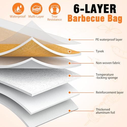 Betoores 21in BBQ Blanket for Resting Meat, Thermal Insulated Smoked Meat Bag for Turkey, Beef, Brisket and Pork Shoulder, Portable Outdoor Camping Picnic Kitchen Supplies, Ideal Gift for Men - Thumbnail 3