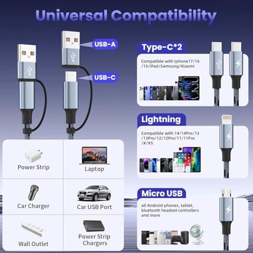 Dual Type-C 4 in 2 USB A/C Multi Charging Cable, Charging Cords for Multiple Devices with Dual Type-C/IP/Micro USB Cable, Multiple Phone Charger Cord for iPhone17-11/Android/Travel/Car/Home- 2Pcs 5FT - Thumbnail 4