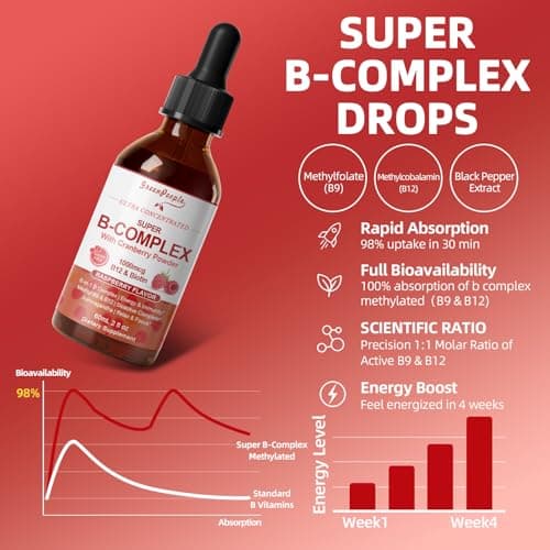 GREENPEOPLE Vitamin Methylated B Complex | Methyl B12 + L-Methyl Folate | Support Energy Metabolic, Immunity & Cognitive | 6 Super B Complex w/Mg, Ashwagandha & L‑Theanine for Women -Vegan, 2fl - Thumbnail 3