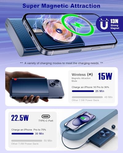 Kesguar Magnetic Portable Charger, 10000mAh 22.5W PD Super Fast Charging Wireless Power Bank. Ultra-Strong Magnet, USB C in&Out Battery Pack for Magsafe, iPhone 17/16/15/13/12 Pro Series - Thumbnail 5