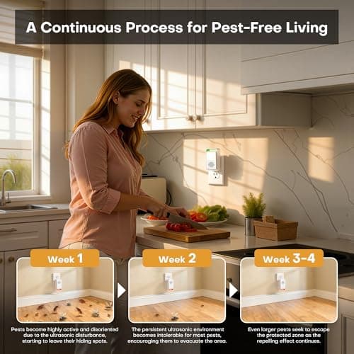 Cozlite Upgraded Ultrasonic Pest Repeller, 6 Pack Rodent Repellet Cover Up to 1,600 sq ft per Device - 3 Modes Mouse Repellent, Mice Repellent Indoor for Spider Bug Roach Ant Mosquito Rat Squirrel - Thumbnail 4
