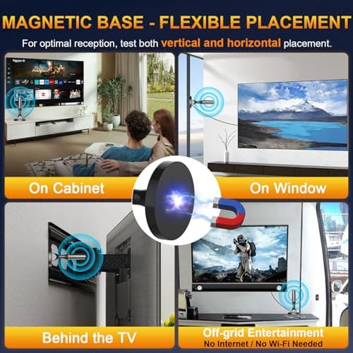 Indoor Tv Antenna for Local Channels, 4K HD Digital Antenna for Smart TV Indoor, No Cable Needed - Magnetic Base, 360° Reception, 8.2ft Cable, Long Range- Support HDTVs with Built-in Tuner - Thumbnail 6