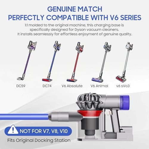 GREATXILI Premium 6500mAh for Dyson V6 Battery Replacement Compatible with Dyson V6 DC58/DC59/DC61/DC62/DC74/ SV03/SV04/SV09 Animal/Absolute/Motorhead/Fluffy Vacuum Cleaners 2 Pre-Filters - Thumbnail 5