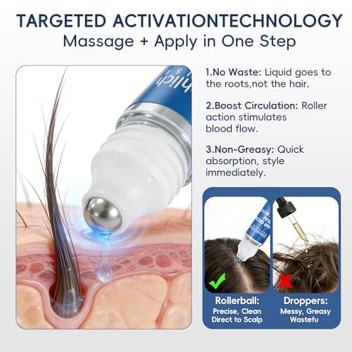 NDC Listed 5% Minoxidil for Men Hair Growth Serum Caffeine & Rosemary - Unscented, Fast-Absorbing Roll-On for Hair Loss Topical Treatment with Biotin, 3x20ml - Thumbnail 3