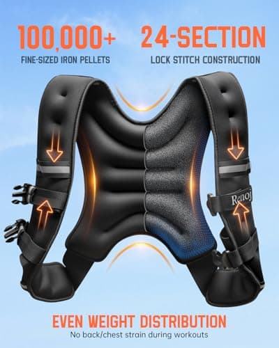 Renoj Weighted Vest for Women Men: Available in 6lb/8lb/10lb/11lb/12lb/14lb/16lb/20lb Fixed Weights for Walking, Running, Training, Exercise, Weight Loss - With Reflective Strips and Storage Pocket - Thumbnail 3