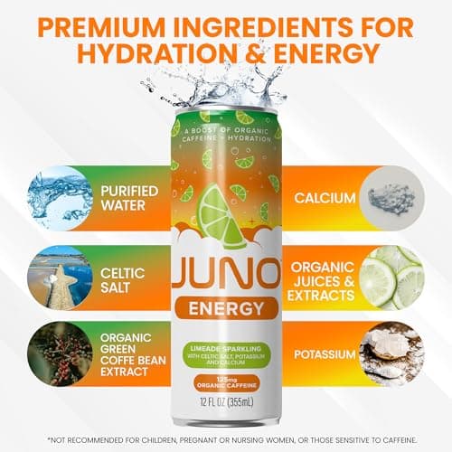 JUNO ENERGY Limeade Sparkling Energy Drink - Sugar Free Electrolytes, Energizing and Hydrating with 125mg Organic Caffeine from Green Coffee Beans, Stevia, Lime Juice & Electrolytes - Vegan, Gluten Free, 12 Pack - Thumbnail 3