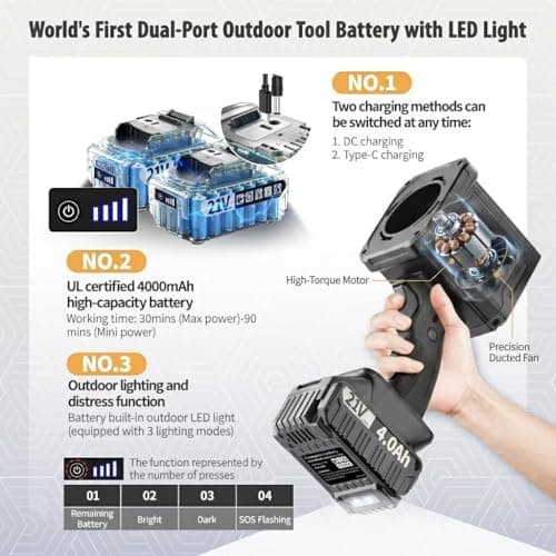 Leaf Blower Cordless with 2×4.0 Ah Battery and Charger[Battery with Outdoor LED Light+Stepless Speed Control] 21V 180MPH Handheld Electric Leaf Blower for Patio & Garden Dust Leaves Cleaning (ブラック) - Thumbnail 5