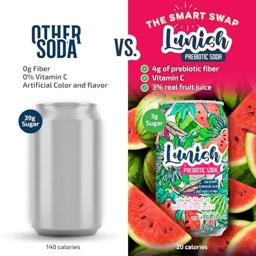 Lunish Prebiotic Soda, Watermelon Sabor Sandía, Gut-Friendly & Refreshing, with Apple Cider Vinegar & 4g Prebiotic Fiber, 20 Cal, 12-Pack - Thumbnail 2