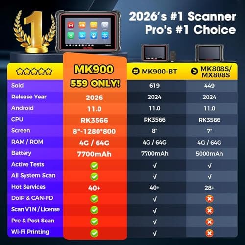 Autel MaxiCOM MK900 Bidirectional Scanner: 2026 Up of MaxiCheck MX808S MK808S, Work as MK900-BT MK900BT MX900 OBD2 Diagnostic Tool w/ 3000+ Active Test, 40+ Service, CAN-FD&DOIP, All System, FCA 11 OS - Thumbnail 3