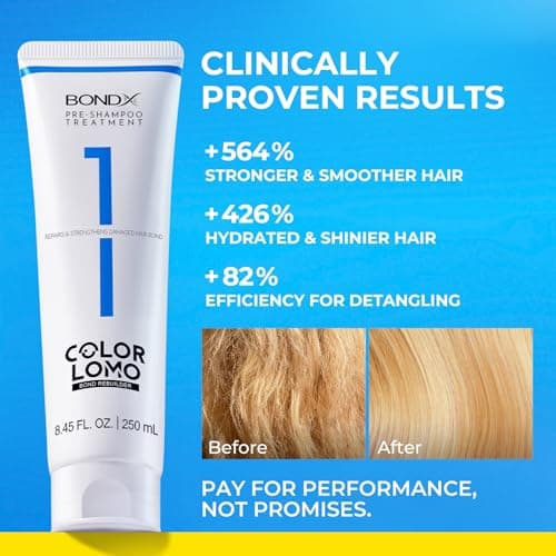 COLORLOMO BONDX Pre-Shampoo Hair Treatment with Bond Repair & Vegan Protein – Hair Repair Mask for Bleached, Colored & Heat Damaged Hair, 8.5 oz, Strengthens & Reduces Breakage - Thumbnail 3