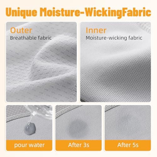 Sweat Caps - Under Hard Hat, Summer Helmet Sweat Band for Bicycle Running - Thumbnail 2