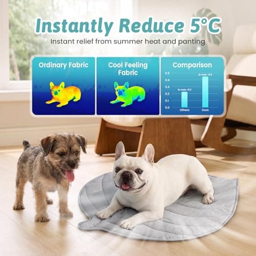 COZY KISS Cooling Mat/Pad/Blanket for Dogs & Cats Indoor — Fabric, Non-Gel, Non-Electric, Q-Max > 0.4 Leaf Shaped Pet Pad, Waterproof Summer Sleep Mat, 39x34inch, Silver Grey - Thumbnail 3