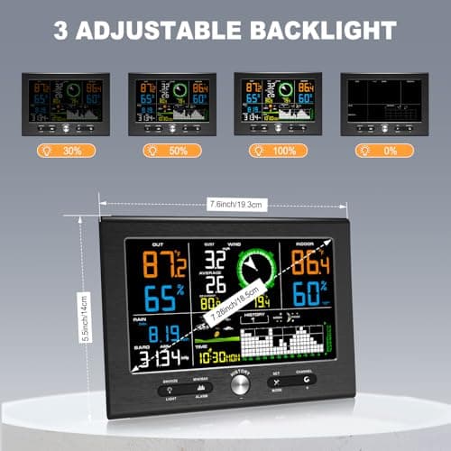 Urageuxy Wireless Weather Station Indoor Outdoor, Home Weather Stations with Rain Gauge, Wind Speed/Direction, Temperature, Humidity, Moon Phase, Weather Forecast, Barometer Pressure - Thumbnail 6