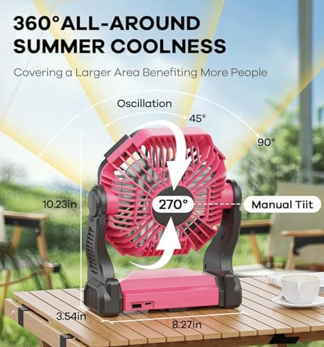 DOWILLDO 20000mAh Portable Battery Powered Camping Fan - with LED Light, Quiet Battery Operated, Camping Gear for Travel, Tent, Beach, Car or Hurricane Power Outages, Pink - Thumbnail 2