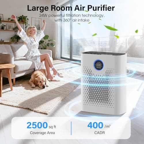 Air Purifiers for Home Pets Up to 3000Ft², HEPA Large Room Air Purifier with PM2.5 Air Quality Monitor, Sleep Mode, Air Purifiers for Bedroom Office for Allergies, Smoke, Dust, Pollen,8000B,White - Thumbnail 2
