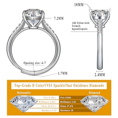 4 Carat Moissanite Engagement Ring for Women, Cushion Cut 4CT Moissanite Wedding Ring, 14K Rose Gold/White Gold Plated Adjustable Bridal Promise Ring, Hypoallergenic Anniversary Ring with Gift Box (42 Silver SIZE 4-7) - Thumbnail 6