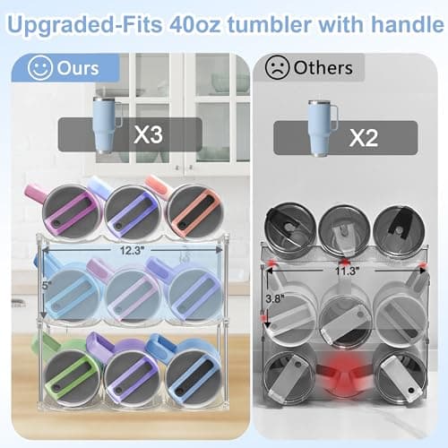Water Bottle Organizer for Stanley 40oz Tumbler - Stackable Water Bottle Holder and Tumbler Organizer for Cabinet Kitchen Organization and Storage for Stanley Cup Holder, Cup Organizer Rack, 3 Pack - Thumbnail 5