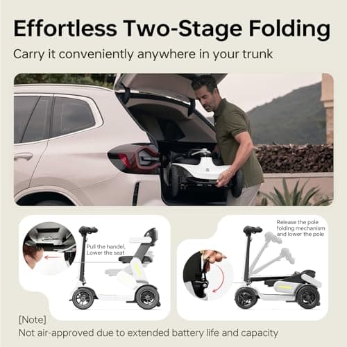 Paiseec S3 Mobility Scooter, Folding Mobility Scooters for Seniors, All Terrain Mobility Scooter, Electric Mobility Scooters for Adults, Folding Mobile Scooter, Auto Speed Control (White, S3-25 Miles) - Thumbnail 3