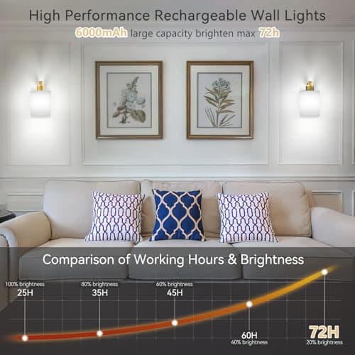 iThird Battery Operated Wall Sconces Set of 2: 6000mAh Rechargeable Wall Light with Touch and Remote, Wireless Wall Lamp for Bedroom, Gold Modern Cordless Wall Scones for Living Room Hallway Bathroom - Thumbnail 5