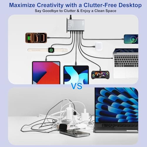 520W USB C Charger Station, 8-Port (4C+4A) GaN Fast Charger Block, 100W PD PPS for MacBook/iPad/iPhone, with PFC & Anti-Slip Base, Ventilation Design, Include 1.5M 100W Cable & Cable Organizer - Thumbnail 4