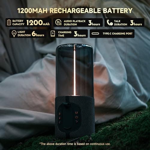 AUGE LIGHT Bluetooth Speaker Lamp, Wireless Bluetooth Speaker with Minimalist Table Lamp, TF-Card Input, Bluetooth 5.3, TWS Paring, for Home Party - Thumbnail 4