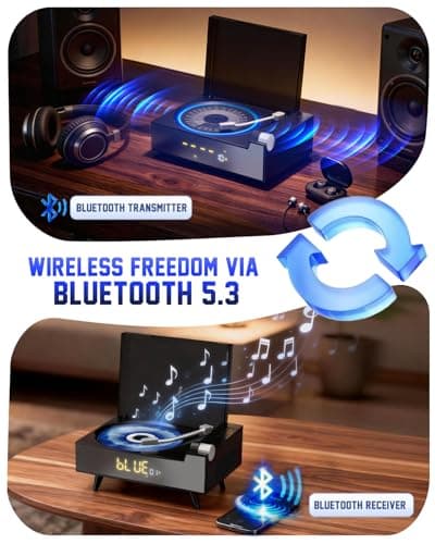 CD Player Portable with Bluetooth for Home Desktop, Dual Stereo Speakers, FM Radio, 3600Mah Battery, Remote Control & LED Display, MP3/WAV Retro Disc Player, Nostalgic Decor Gift, Support USB/AUX - Thumbnail 2