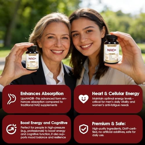 SHIYIFANG LipoNAD+ 600mg Complex with CoQ10 250mg, Trans Resveratrol 200mg, Ashwagandha 100mg | 4-in-1 Cellular Energy Antioxidant Support | High Absorption | Vegan Non-GMO Gluten Free | 120 Capsules - Thumbnail 3