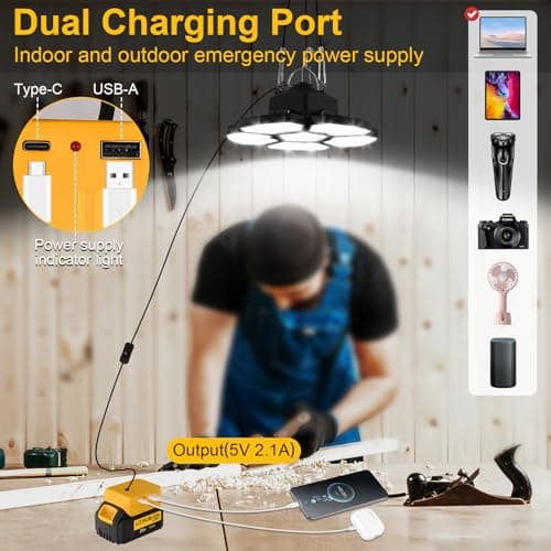 T-SUNiceM Cordless LED Work Light Compatible with Dewalt 20v Max Battery, 65W 6500LM Flood Light, Battery Powered Pendant Ceiling Lights with Type-C Charging for Car Repairs,Garage,Jobsite,Camping - Thumbnail 3