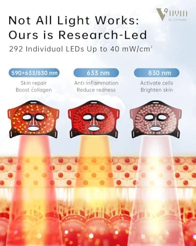 Red Light Therapy Mask for Face, 292 LEDs 15W Adjustable Time & Intensity, 830nm 633nm 590nm, Wireless Rechargeable LCD Controller, Ultra-Thin 1.8mm Flexible Silicone Design, Gen 1 | Black Line - Thumbnail 4