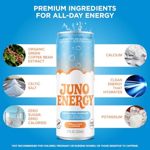JUNO ENERGY Unflavored Sparkling Energy Drink - Sugar Free, 125mg Organic Caffeine from Green Coffee Beans with Celtic Salt, Potassium & Calcium for Hydration & Energy - 12 Pack - Thumbnail 5