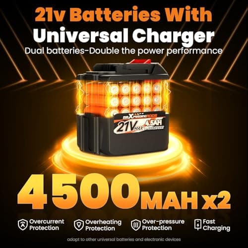 maXpeedingrods Leaf Blower Cordless, 650CFM Electric Leaf Blower with 2 x 4.5Ah Batteries & Fast Charger, 180° Deformation Blower, Lightweight Leaf Blower for Lawn Care, Garden, Patio & Outdoor Clean - Thumbnail 6