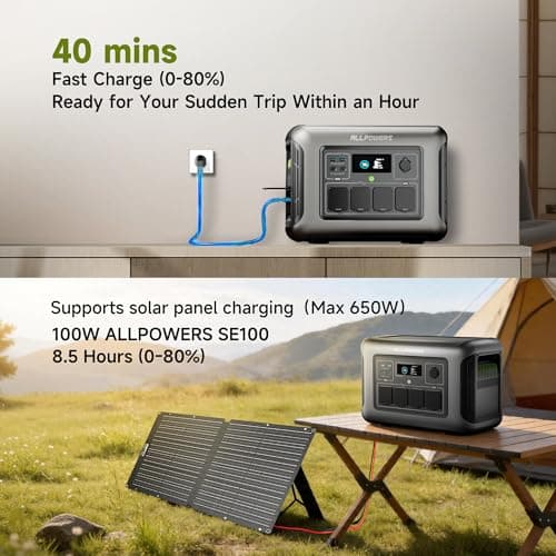 ALLPOWERS Solar Generator R1500 LITE with 100W Foldable Solar Panel,1056Wh Portable Power Station LiFePO4 (LFP) Battery,1600W AC/100W USB-C Output for Outdoor Camping,Travel,Hunting,and Power Outages - Thumbnail 3