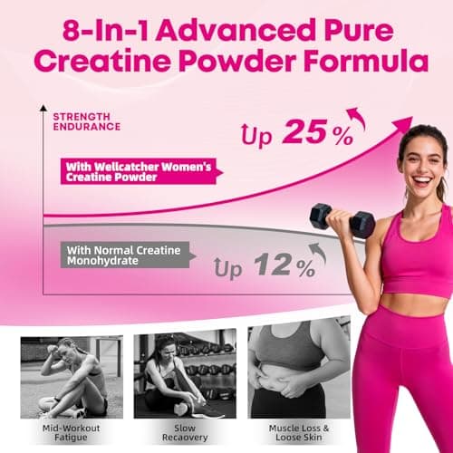Women‘s Creatine Powder Travel Packets: Creatine Monohydrate Collagen Packs for Pre Workout Muscle Growth & Recovery Skin Elasticity Energy Metabolism with Inositol Beet Root Raspberry Flavor 30 Packs - Thumbnail 4