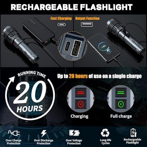 baibian [24H Long Life] High Power 155,000 Lumens Rechargeable Flashlights, Super Bright Tactical Flashlight with 1200m Ultra-Long Beam, XHP160.6 LED Light for Emergency, Camping, Gifting - Thumbnail 6